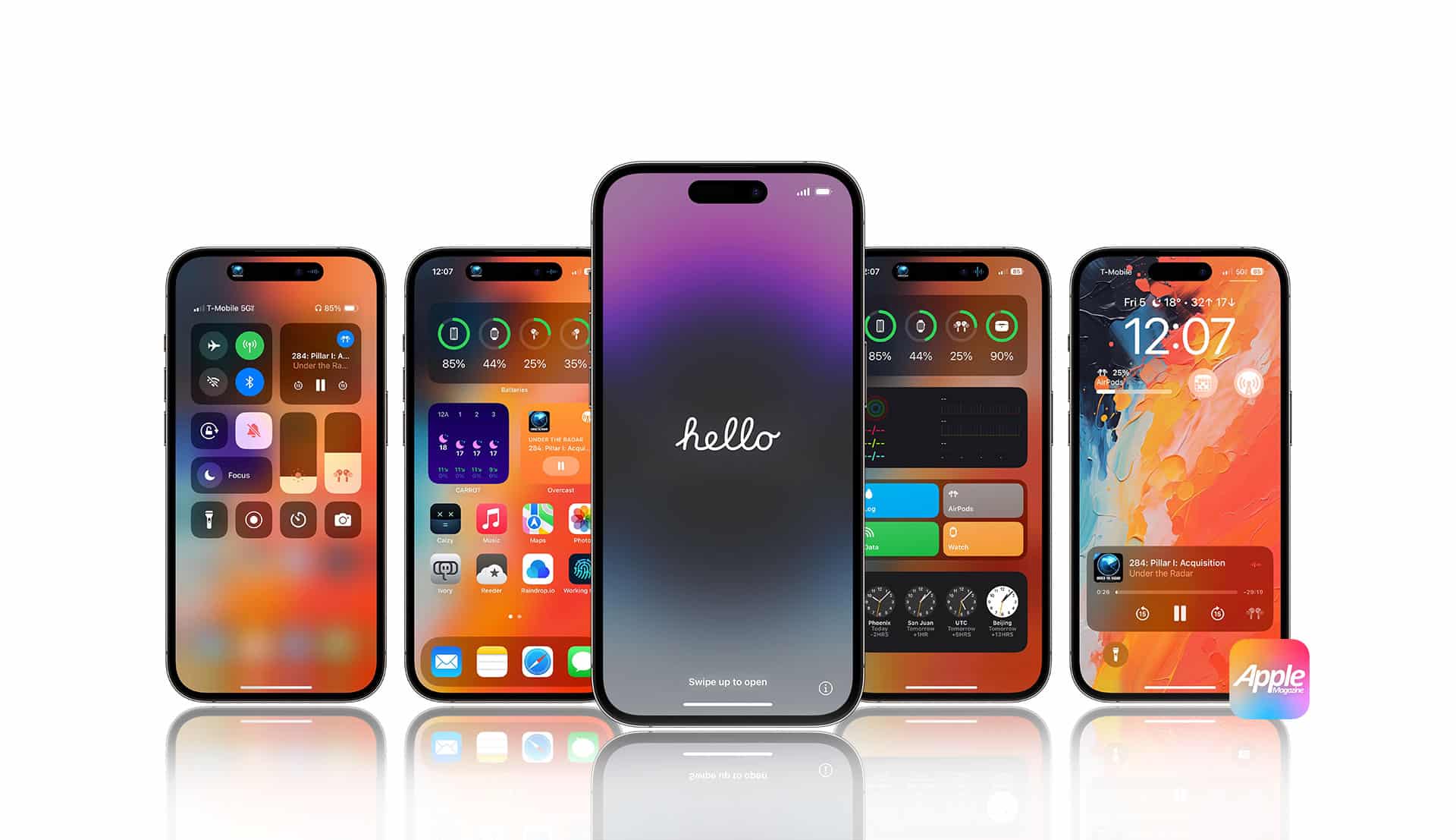 Obnovleniye-iOS-19-mozhet-podderzhivat-vse-modeli-iPhone