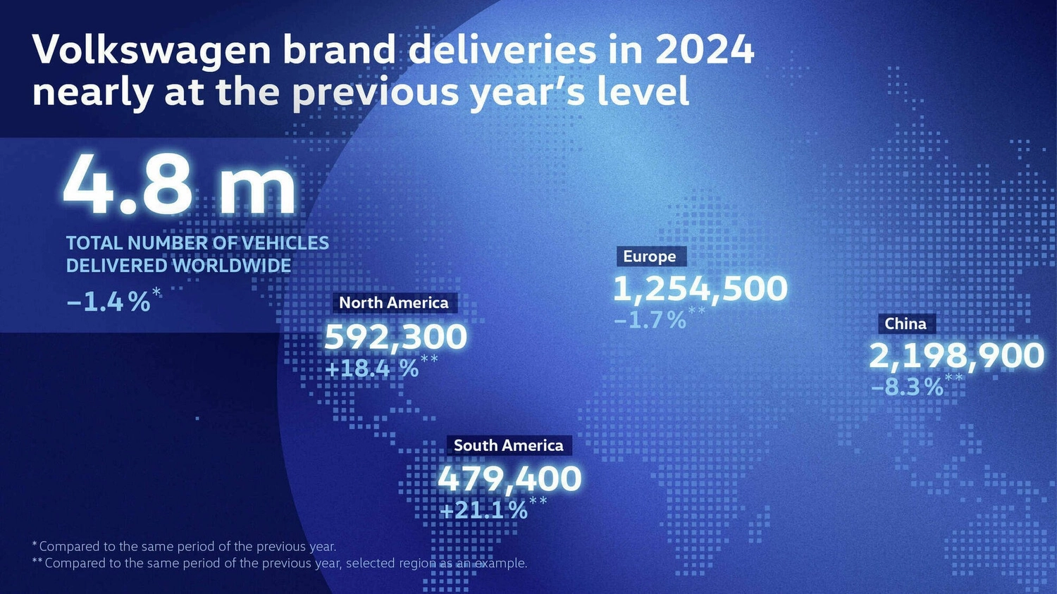Volkswagen-s-Sales-Decline-in-2024